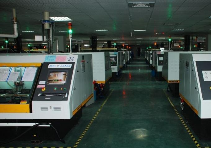 Shenzhen Chaosheng Electronic Technology Co.,Ltd
