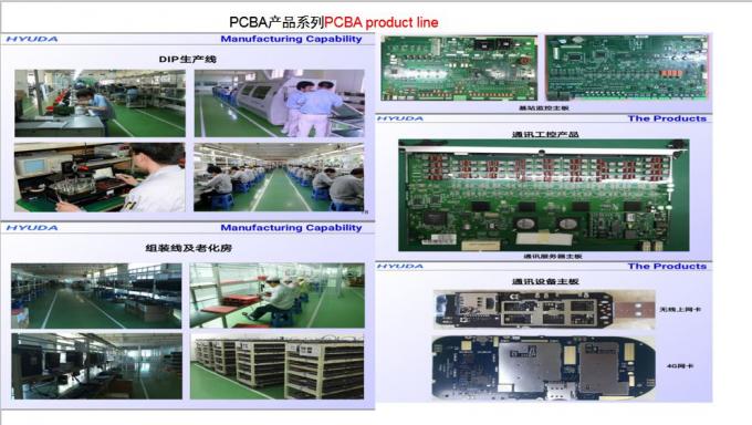 Shenzhen Chaosheng Electronic Technology Co.,Ltd